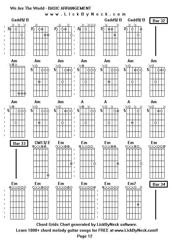 Chord Grids Chart of chord melody fingerstyle guitar song-We Are The World - BASIC ARRANGEMENT,generated by LickByNeck software.